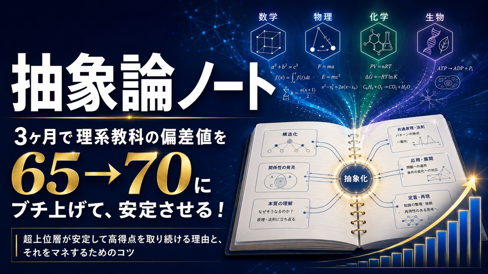 抽象論ノートの表紙イメージ
